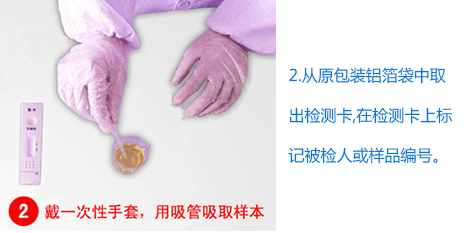 我没有吸毒,请问唾液可以检测出有没吸毒吗?我