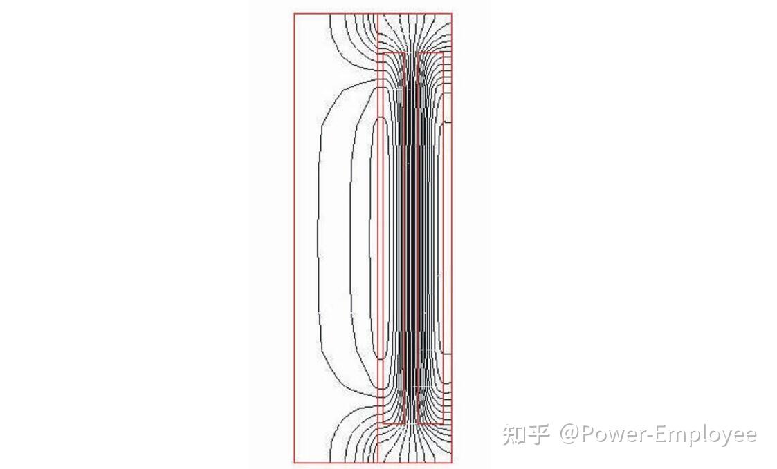 固态变压SST核心器件-高频变压器漏感参数研究 - 知乎