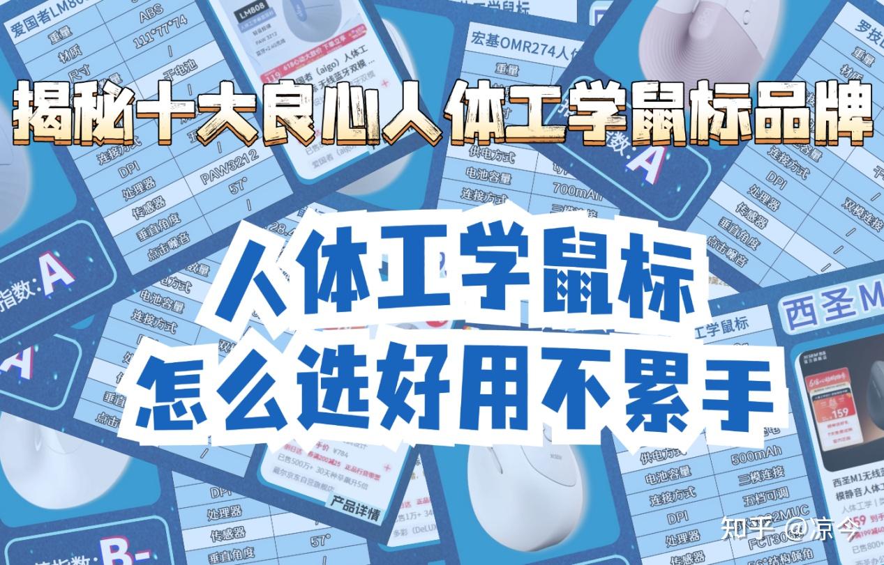 【最新2026年真人体工学鼠标推荐排行榜】人体工学鼠标怎么选好用不累手?2026年人体工学鼠标推荐哪个品牌好性价比高?揭秘十大良心人体工学鼠标品牌,舒适与操作终于不用二选一!