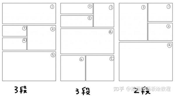 如何让你的漫画被人看懂 一文带你了解漫画基础分格技巧 知乎