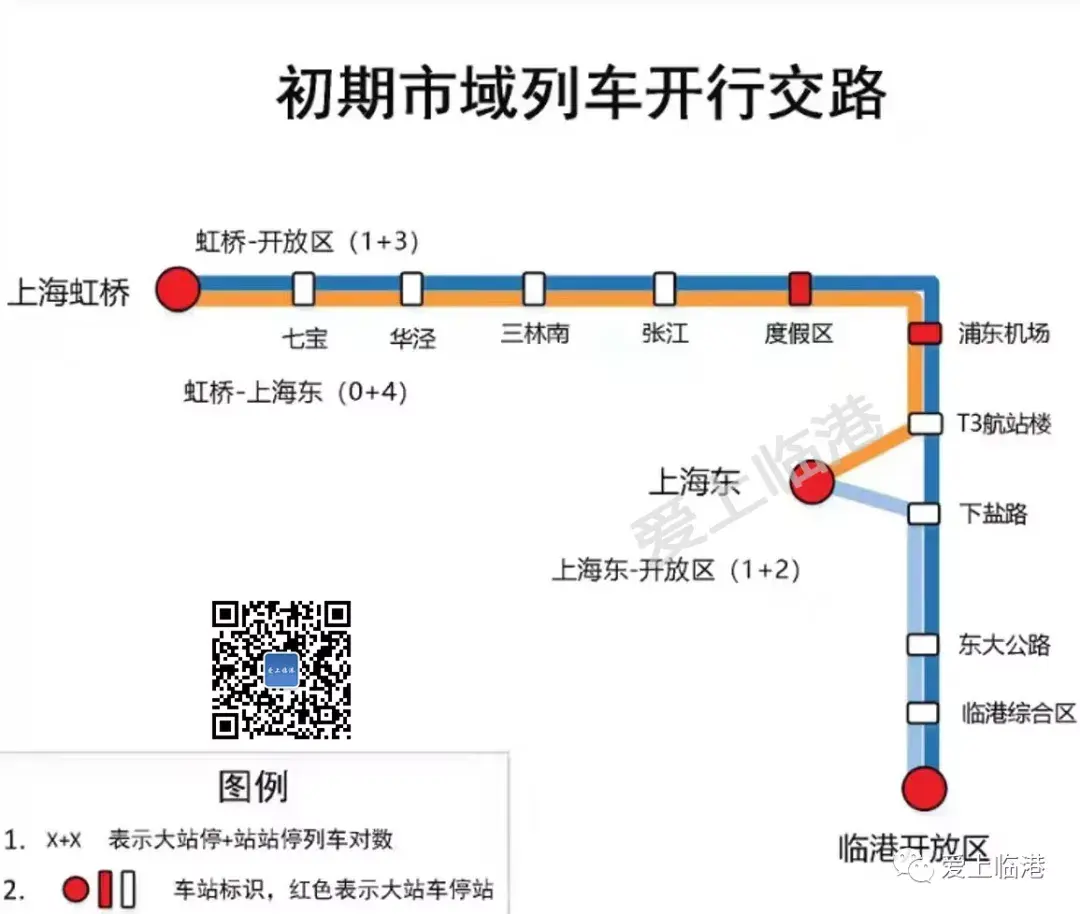 四团,滴水湖,书院,东站,虹桥!【两港快线】线路站点,列车开行计划公布