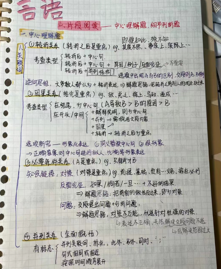 对公务员考试一无所知,该怎样准备? - 知乎