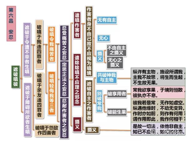 例如赔率较低但胜率较高的胜负投注或赔率较高但风险更小的进球数投注