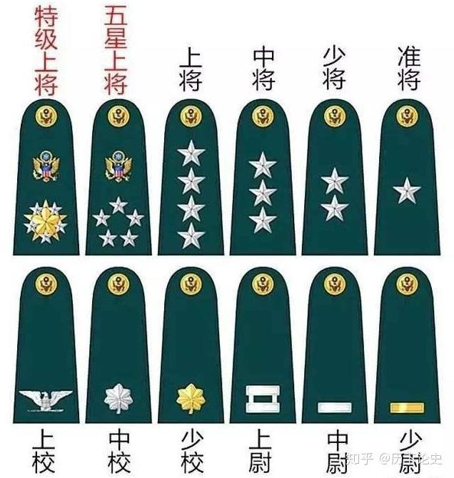 是革命的无神论者,不能相信上帝,因此取消了沙皇俄国的双头鹰标志,改