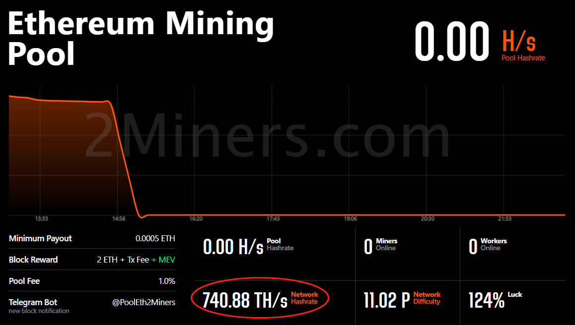 上图,北京时间2022年9月15日上午11点开始,以太坊团队以视像形式直播