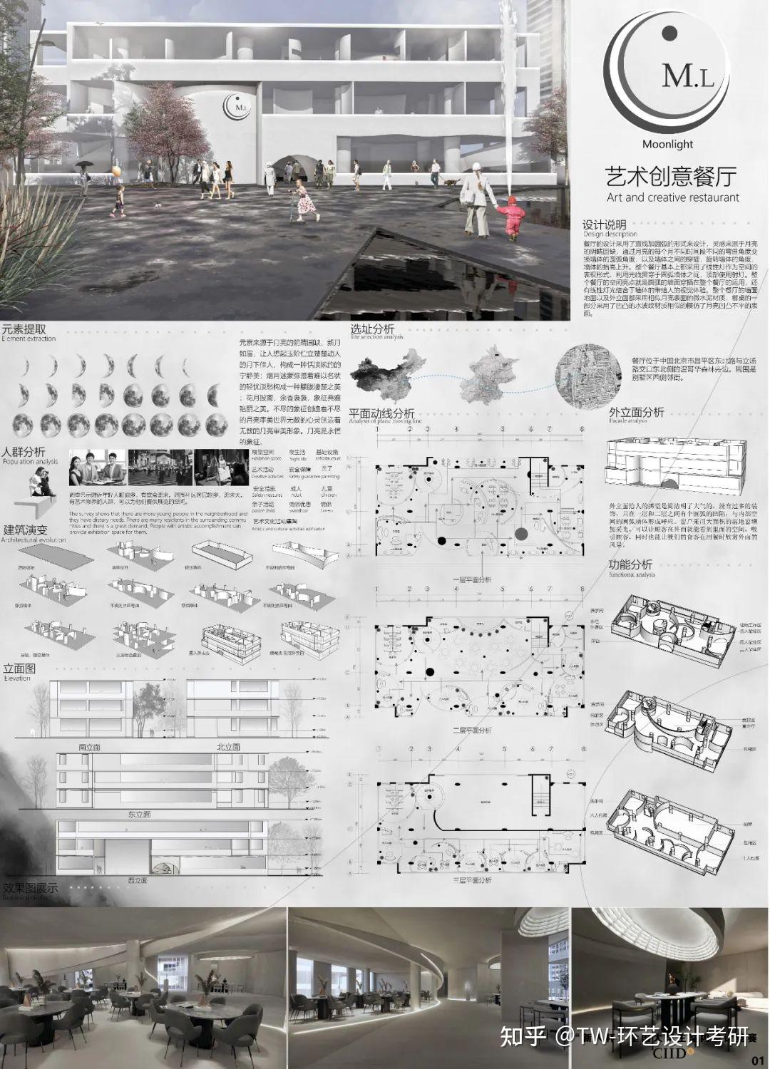 室内获奖作品欣赏|2021第20届“新人杯”全国大学生室内设计竞赛三等奖作品展示(上篇) - 知乎