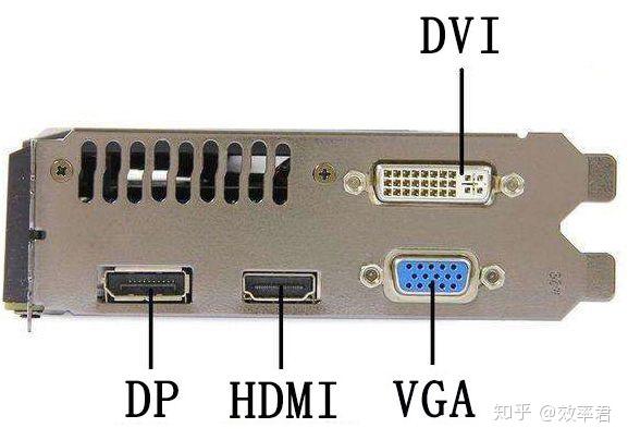 电脑两个显示器