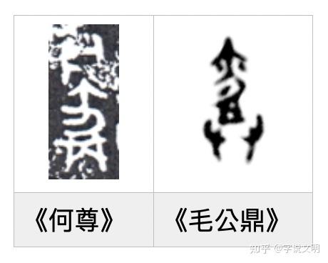 劳——每日一字·力部字 - 知乎