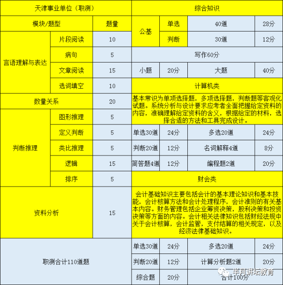 衡陽市教育網信息查詢_衡陽市教育網信息網_衡陽市教育信息網