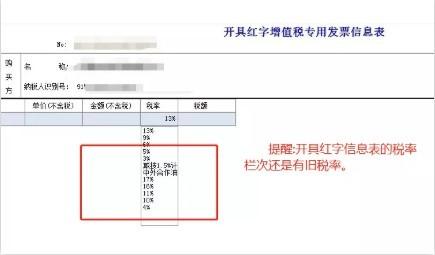 17161110徹底消失這些情況可申請開票權限