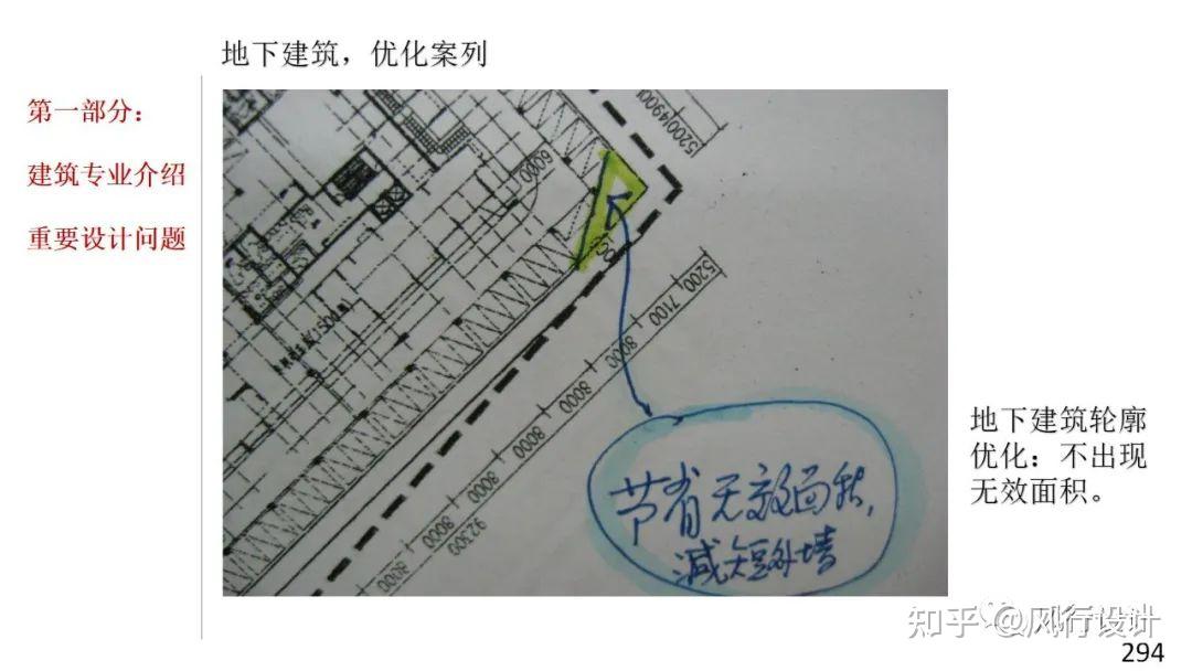 地下室建筑设计原则及设计案例 - 知乎