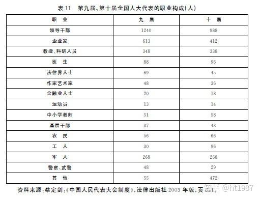 我国纳税人口占人口总数多少_人口老龄化