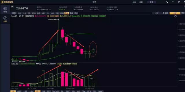 比特币最新行情今天走势 v2-caddc7d628ebc61b639930f72c7c4205_r.jpg