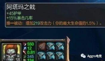 蒙多出装