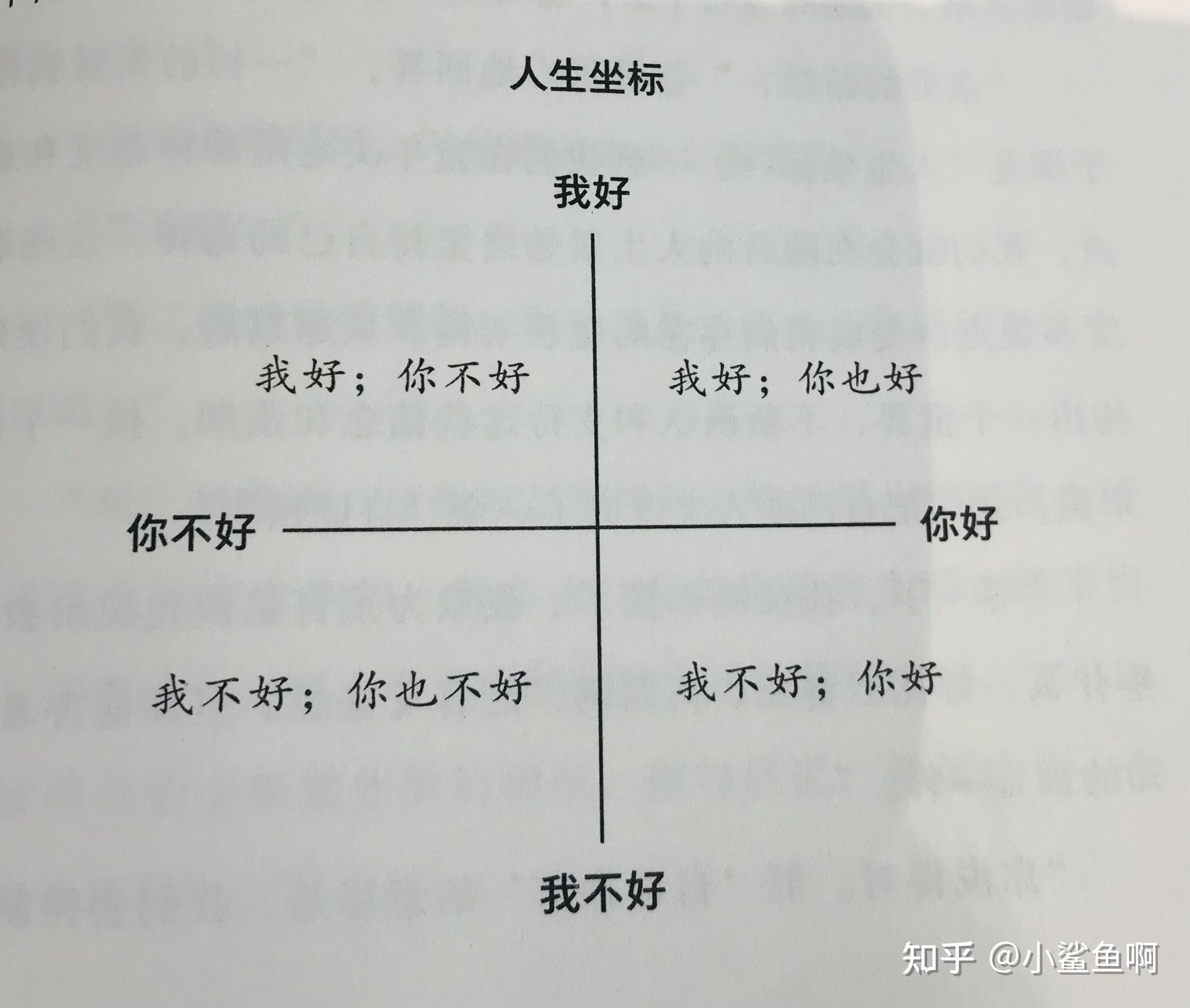 看心理医生一般价位多少(看心理医生大概花多少钱)