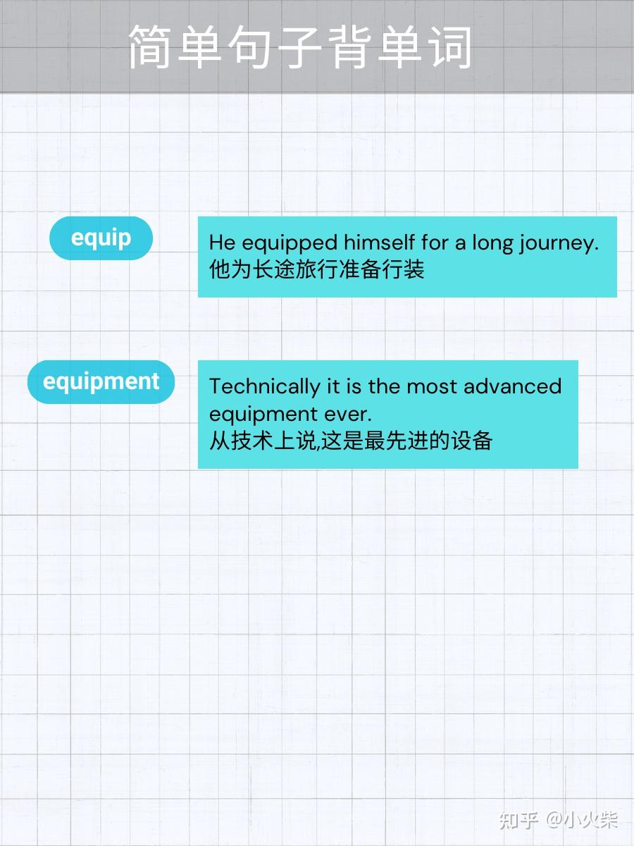 5张图片记单词 equip(装备) - 知乎