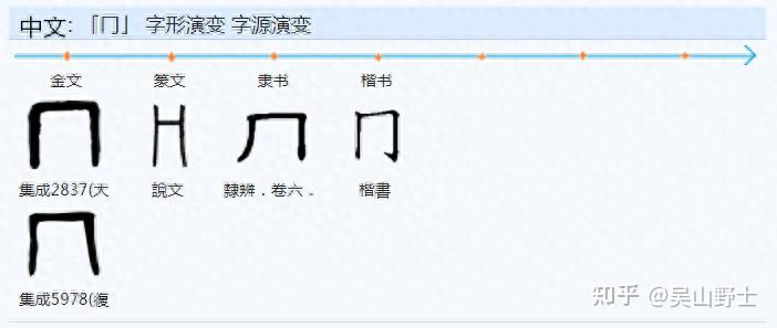 古人是以怎样的构思来构成‘黎’这个字的? - 知乎