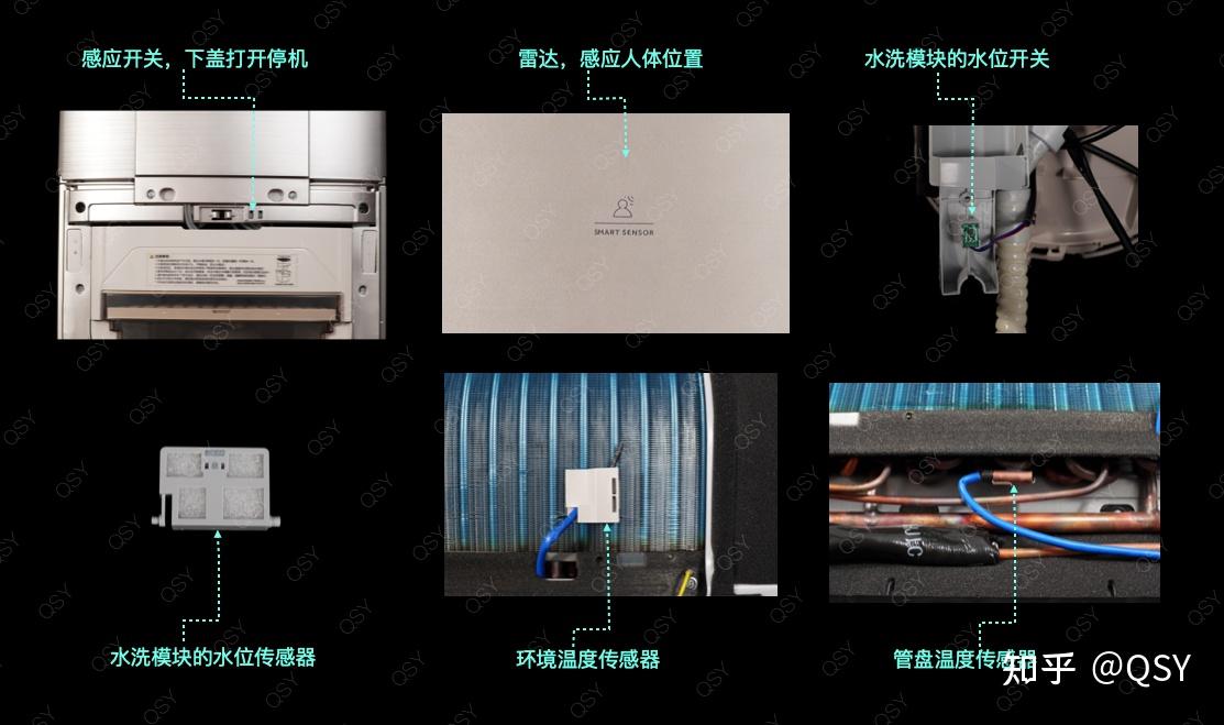 海尔洗空气3匹空调拆机实测多维送风模式的高配旗舰空调洗空气功能一