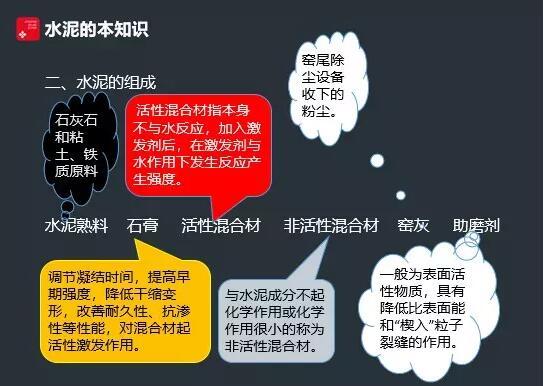 一个老工地说出现场混凝土离析,泌水的真正成因!