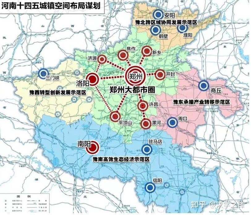 区域发展格局规划黄河流域篇上鲁豫晋陕