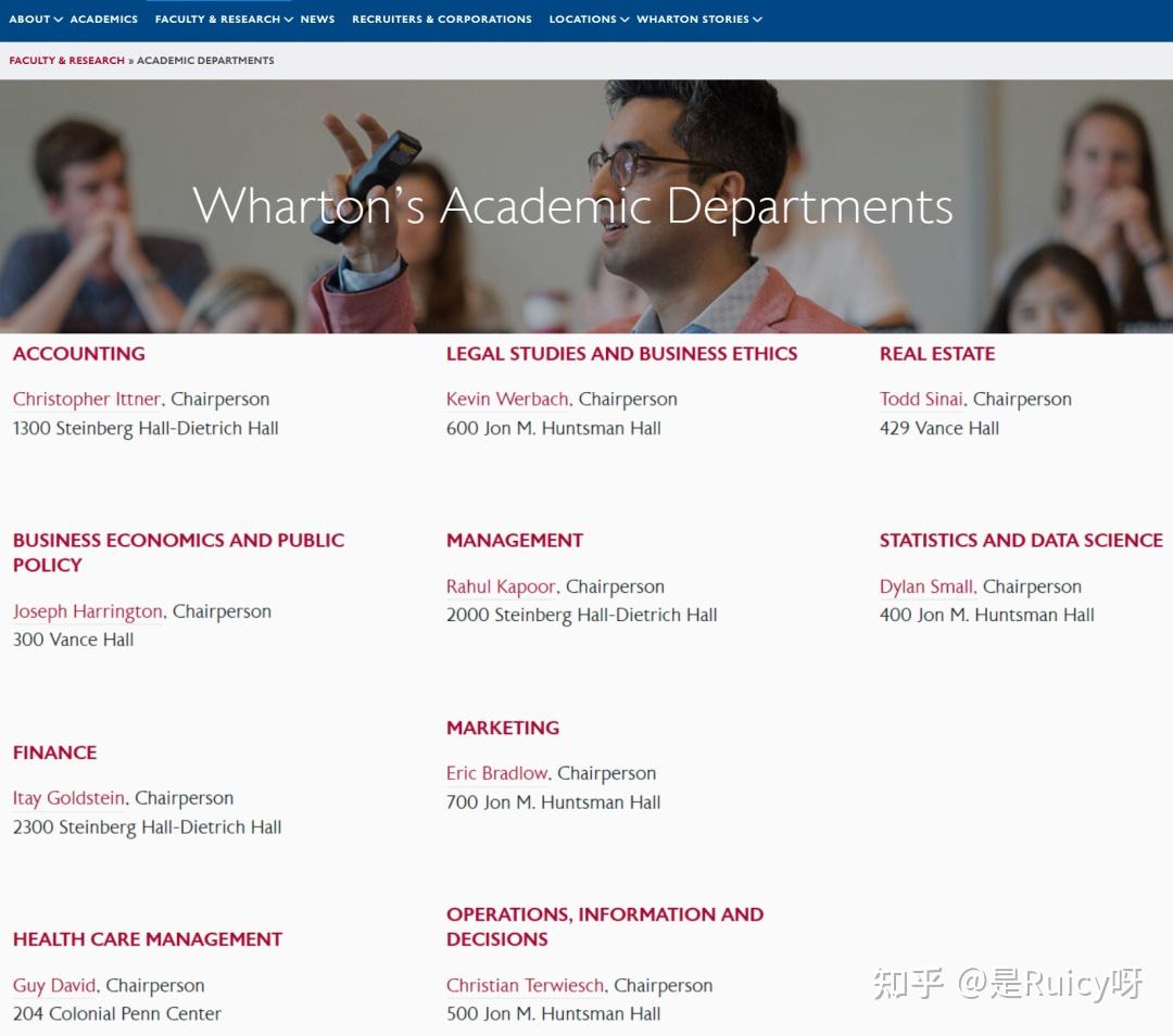 宾夕法尼亚大学-沃顿商学院研究生开设专业和申请要求介绍 - 知乎