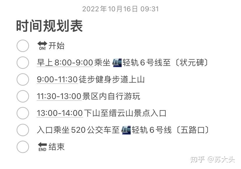 重庆徒步爬山圣地：缙云山免门票上山详细路线指引 - 知乎