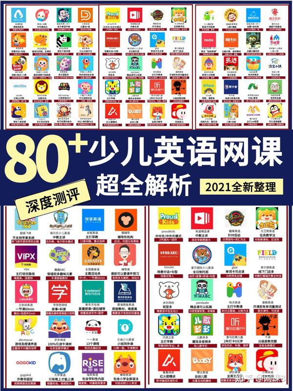 深度测评斑马英语 洪恩 Abcmouse 叽里呱啦 小猴英语 魔力耳朵 常青藤爸爸 麦田英语 瓜瓜龙英语 知乎
