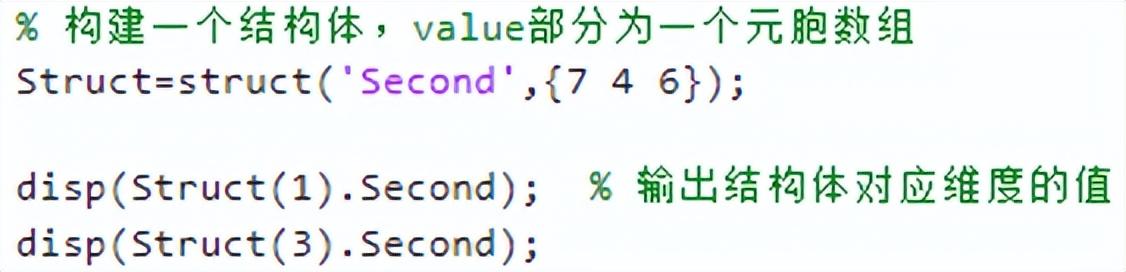文学文享（19）：Matlab入门学习之结构体 - 知乎