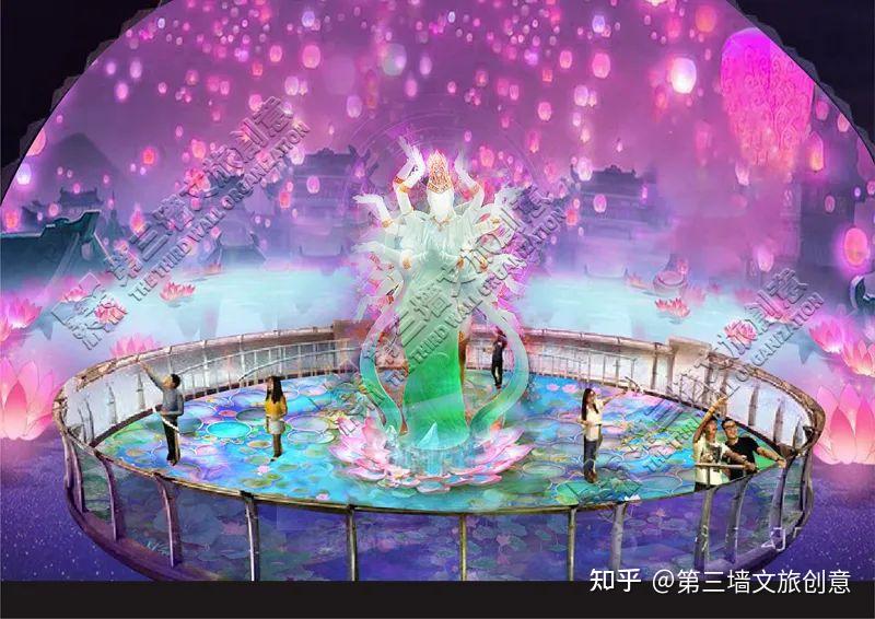 沉浸式文旅体验馆,在综合空间内营造无可替代的“数字艺术” - 知乎