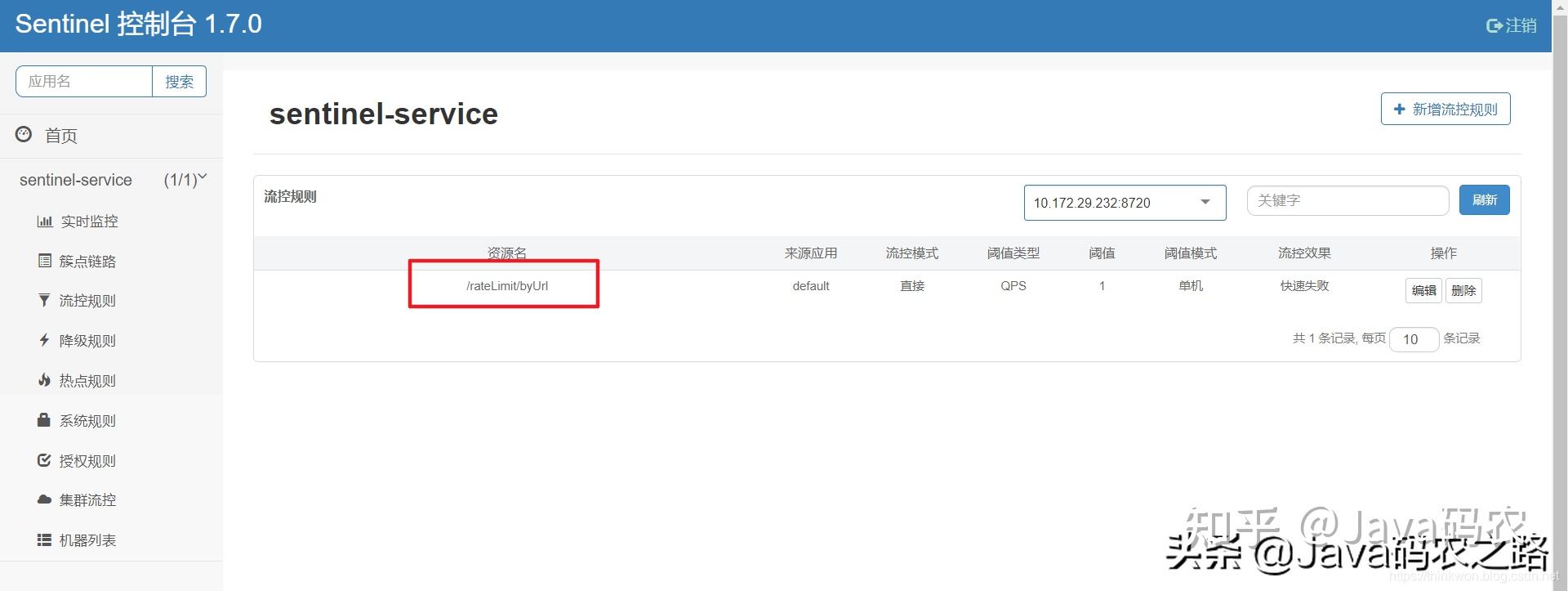 微服务架构进阶：Sentinel实现服务限流、熔断与降级 - 知乎