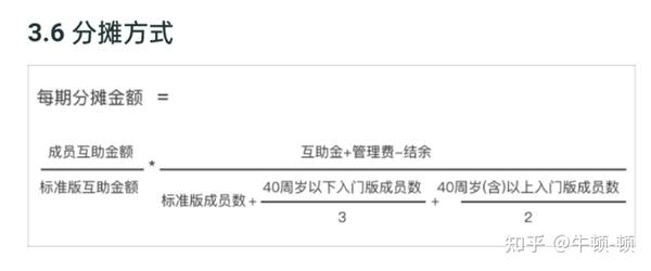 (支付宝相互宝分摊方式)