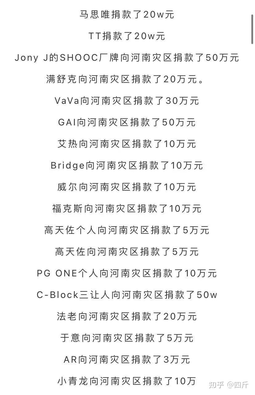 歌手孩子王疑似诈捐,捐100元造假成1.8万,败露后坦言想改成18万
