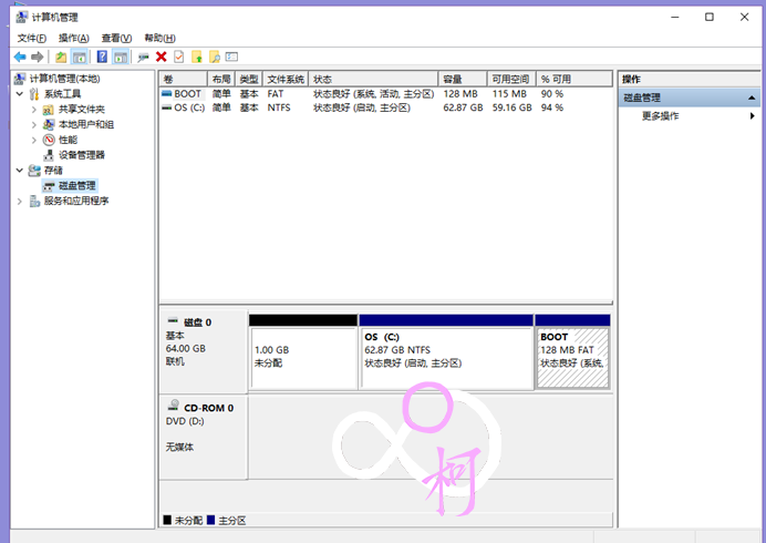 你了解Windows的启动过程吗?---Windows引导原理与分区表一 - 知乎