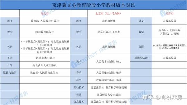 义务教育课程标准实验教科书九年级音乐下册教案下载(湖南文艺出版社)_湖南文艺出版社教案_湖南文艺下册音乐教学计划