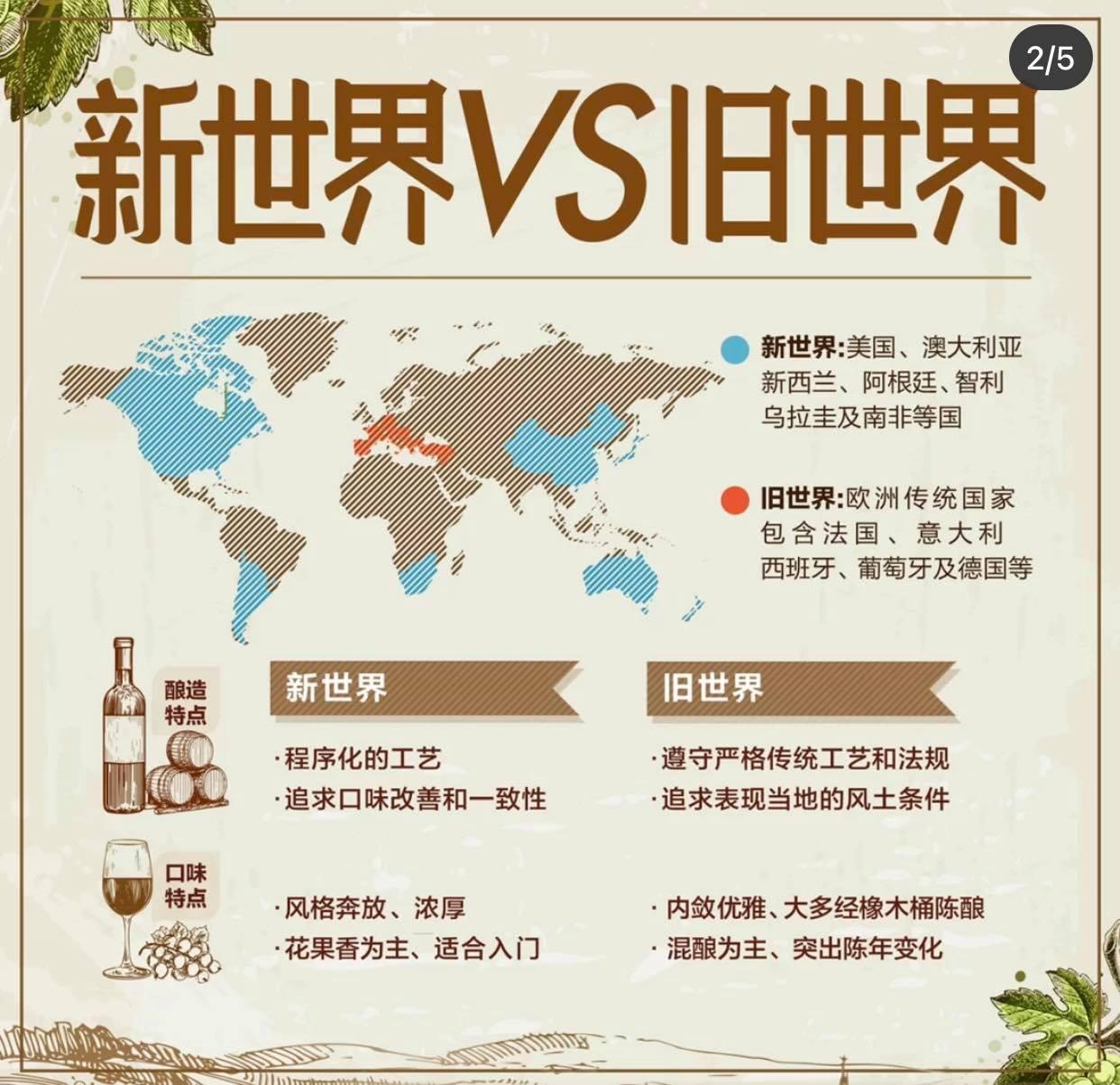 新规范后劲太足日威已经迎来新旧世界争锋的时代