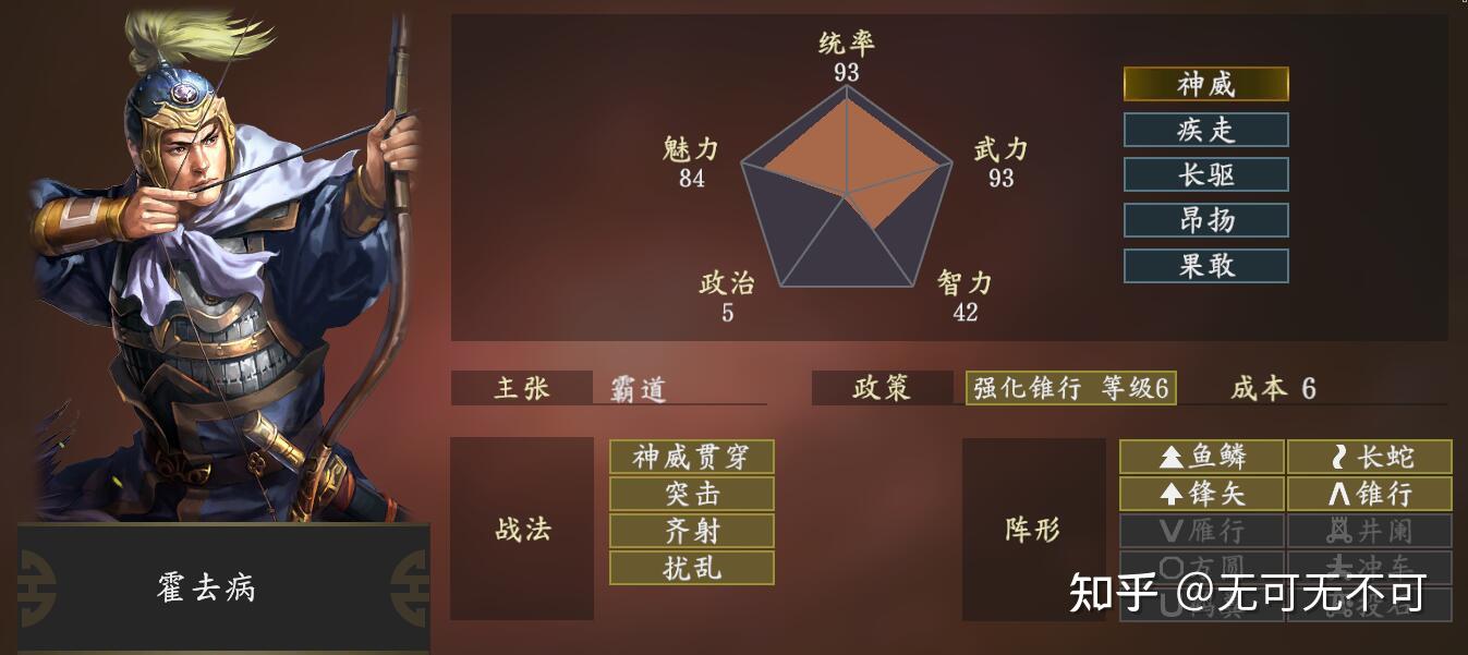三国志14PK版古武将盘点 - 知乎