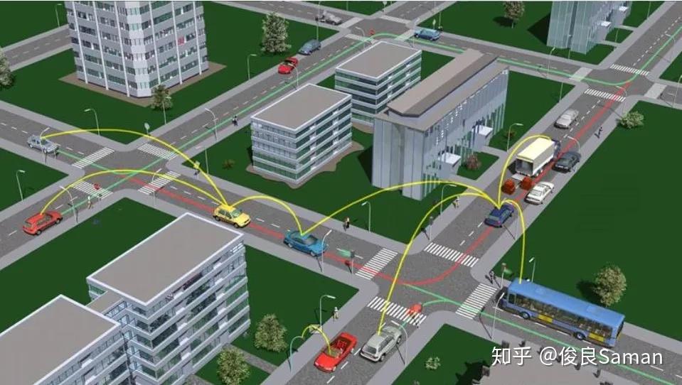 智能网联新时代