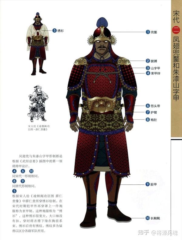 中国历代甲胄之宋代 - 知乎