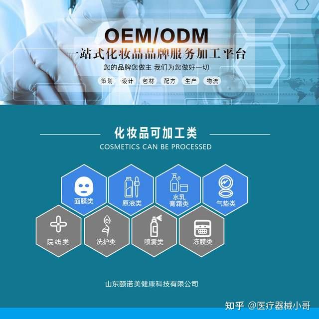 我司化妝品業務oemodm代加工的步驟流程