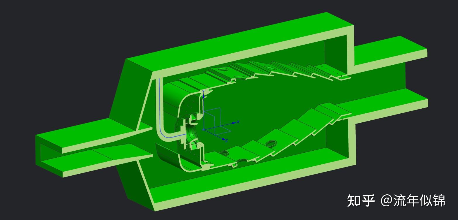 fluent实用小技巧做一个剪切截面