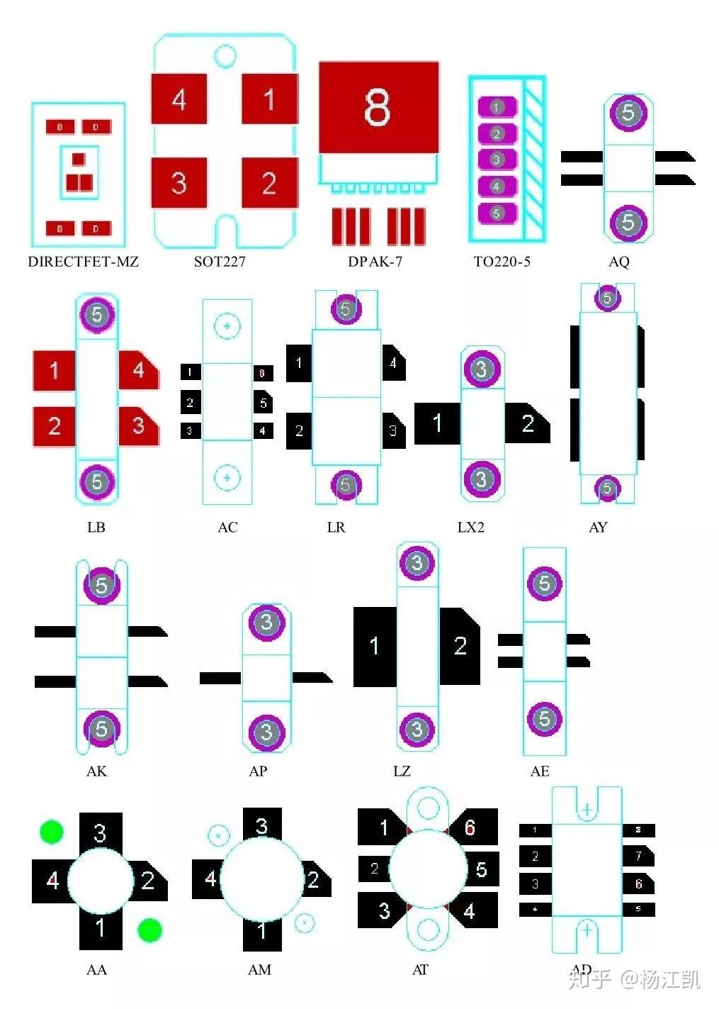 17种元器件PCB封装图鉴,美翻了(附PCB元件库) - 知乎
