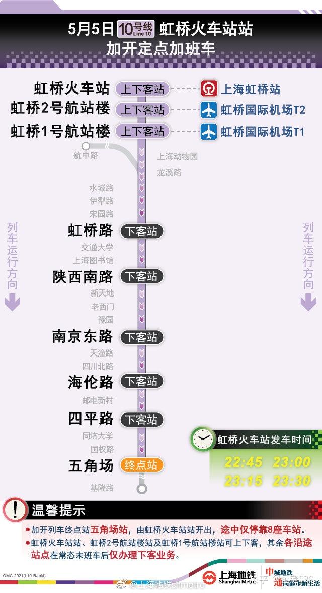 五一上海十号线末班车几点
