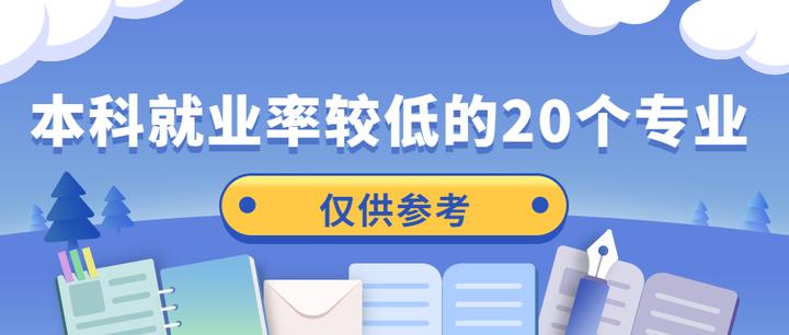 快逃！本科就业率“最差”的20大专业，毕业即失业，你报了吗？ - 知乎