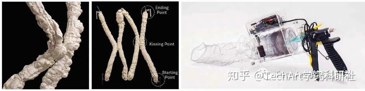 学术干货 | VR虚拟现实,AR增强现实,MR混合现实的最新技术与设计应用的方法整理23 学术干货 | VR虚拟现实,AR增强现实,MR混合现实的最新技术与设计应用的方法整理