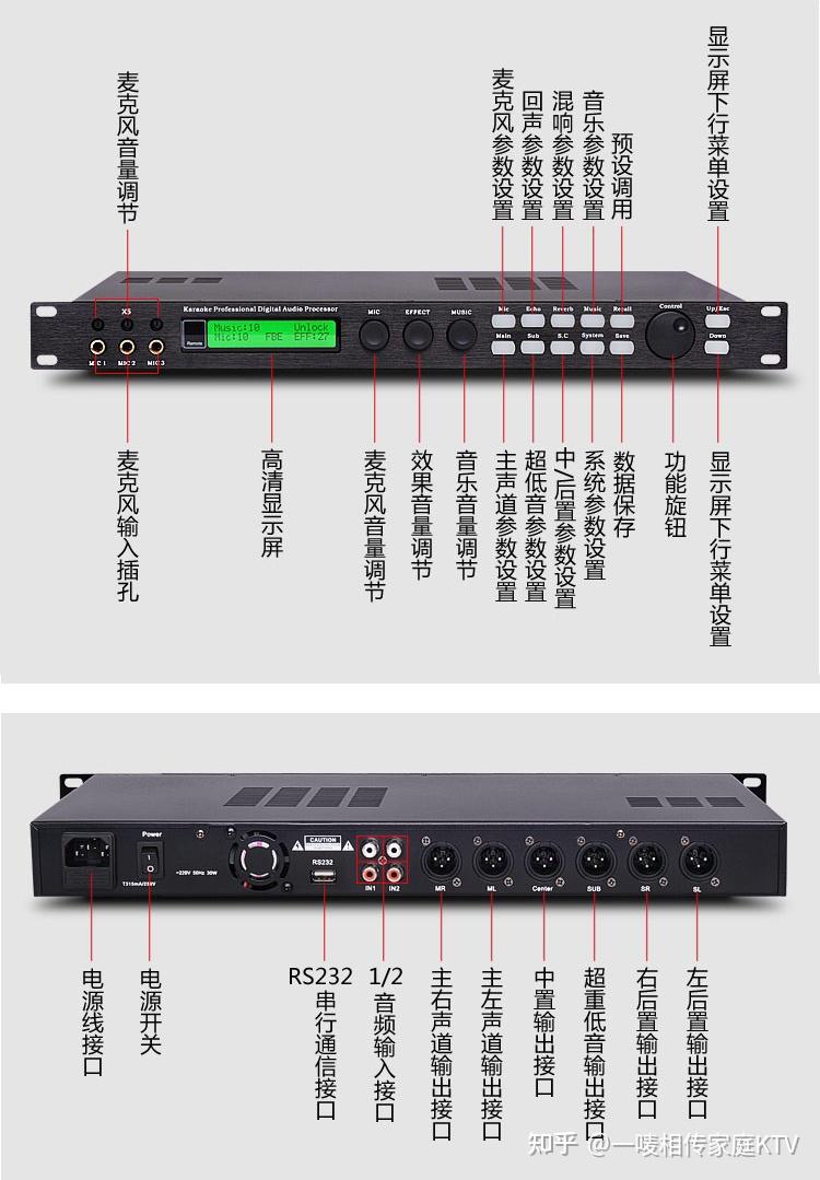 效果器手动调试图解图片