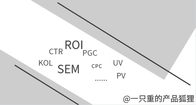 企业运营人员最常用的英文缩写标准 31个 知乎