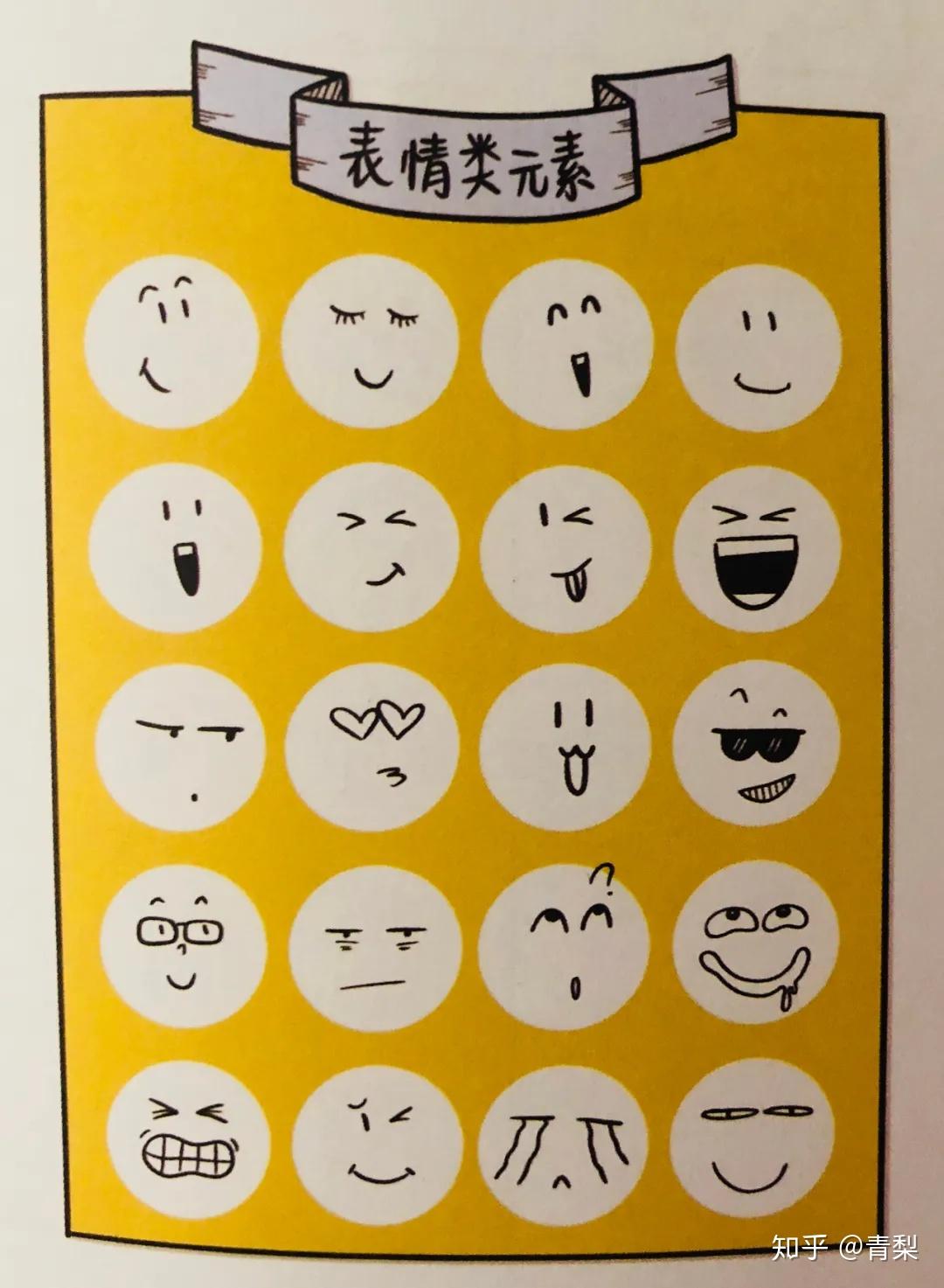 03 画出一幅好看的视觉笔记需要几步?