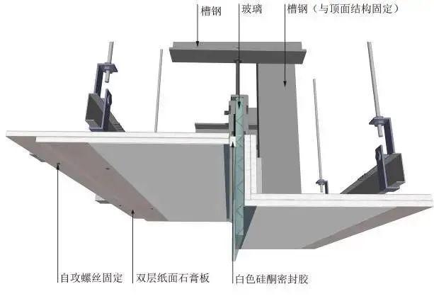 17类吊顶工艺说明+节点图+三维示意图 - 知乎