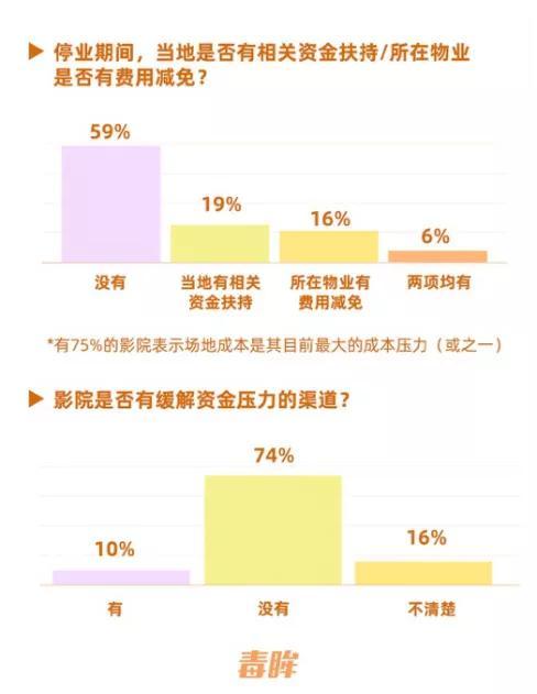 人口的声音_人口普查(3)