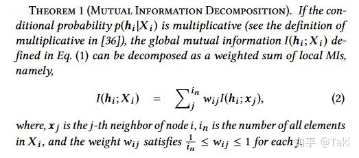 Graph Representation Learning via Graphical Mutual Information ...
